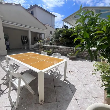 Maison De Avec Piscine Privée à Deux Pas De Centre De * Montpellier
